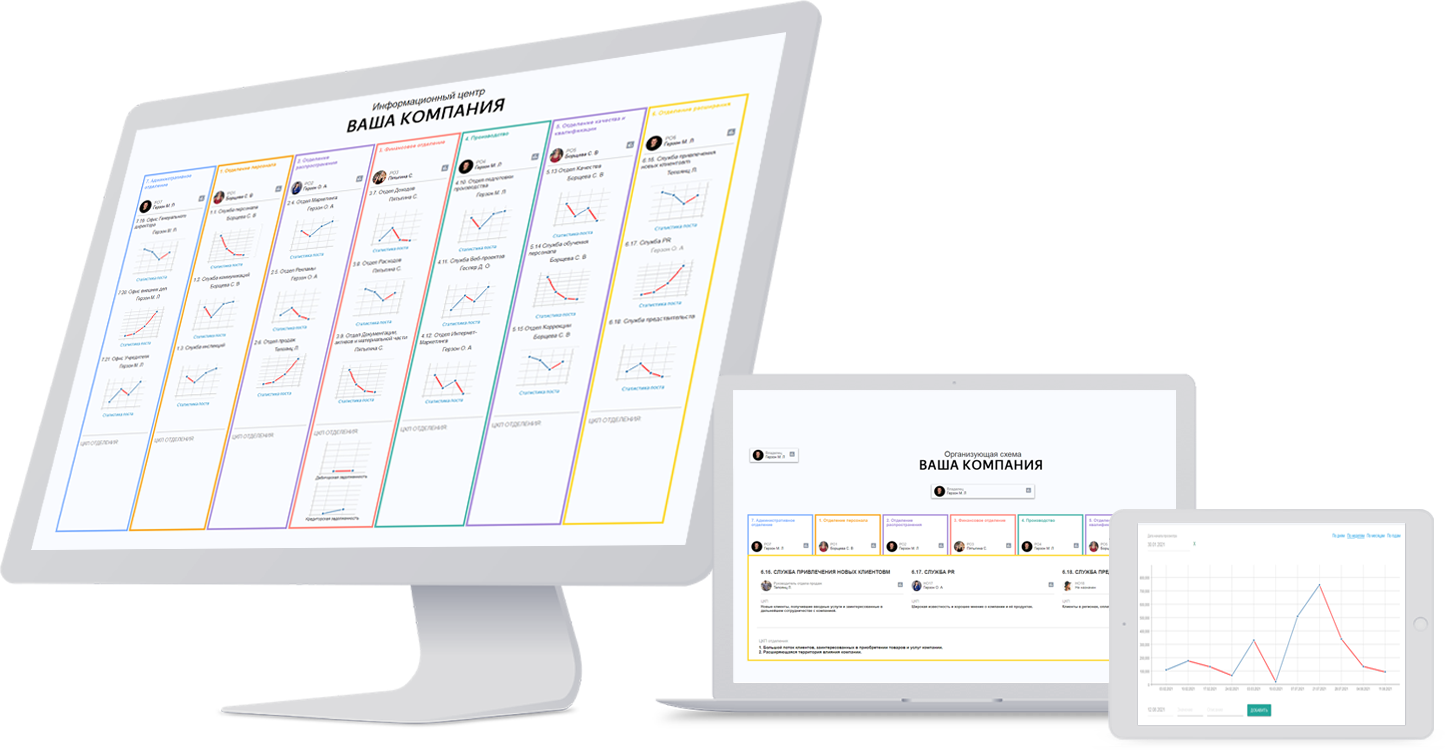 ОРГСХЕМА - приложение Битрикс24, которое позволяет создать структуру ...